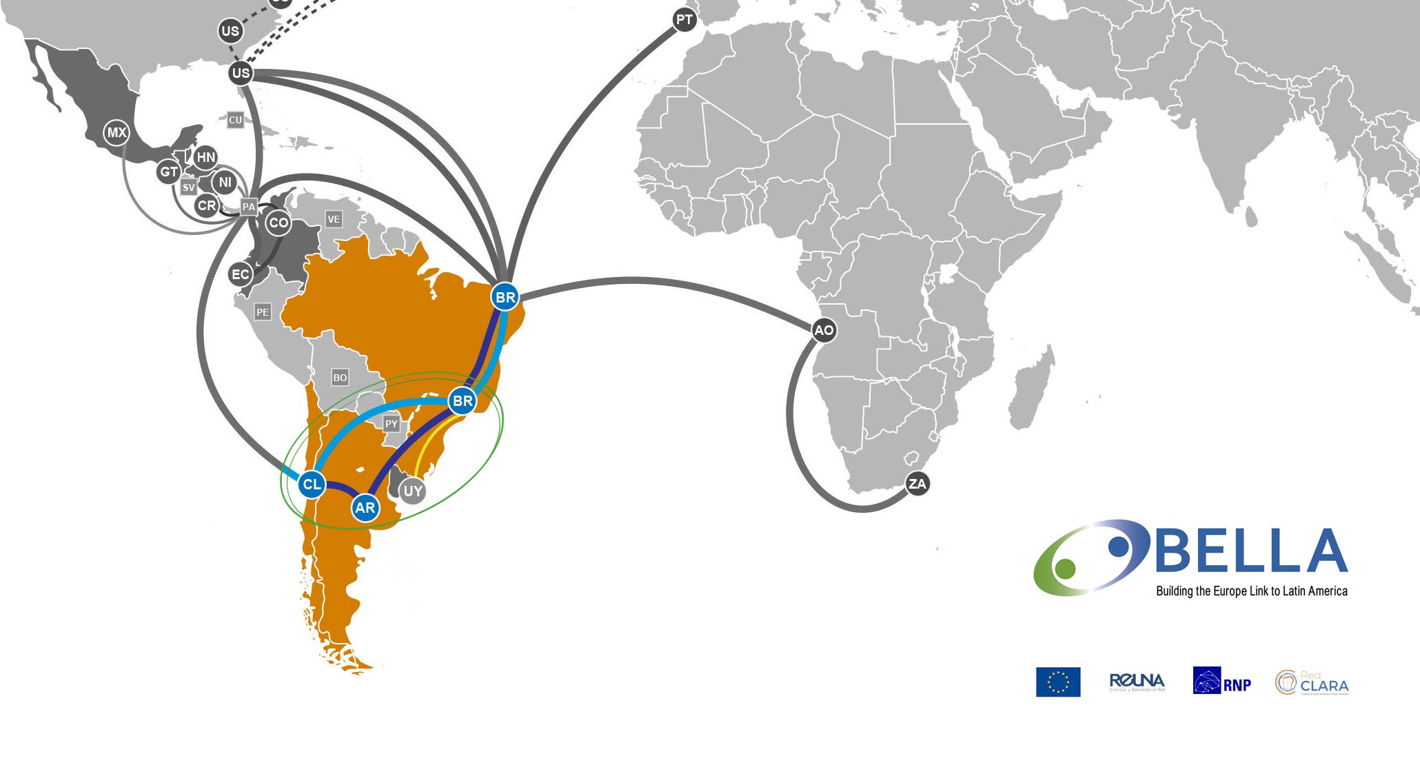Você está visualizando atualmente Videoconferência marca inauguração da conectividade terrestre entre Brasil, Argentina e Chile do programa BELLA